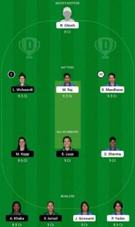 IN-W vs SA-W Dream11 Fantasy Tip #1
